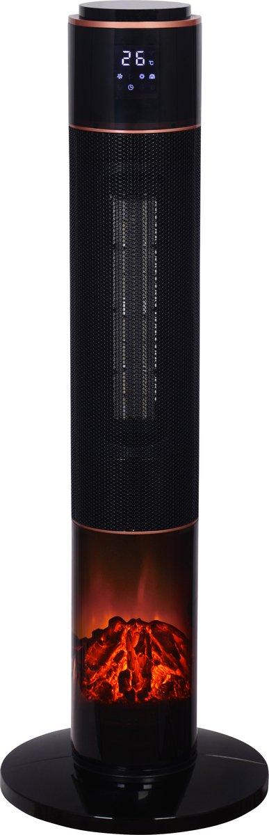 Keramik-Heizlüfter SHX21PTC2000KE