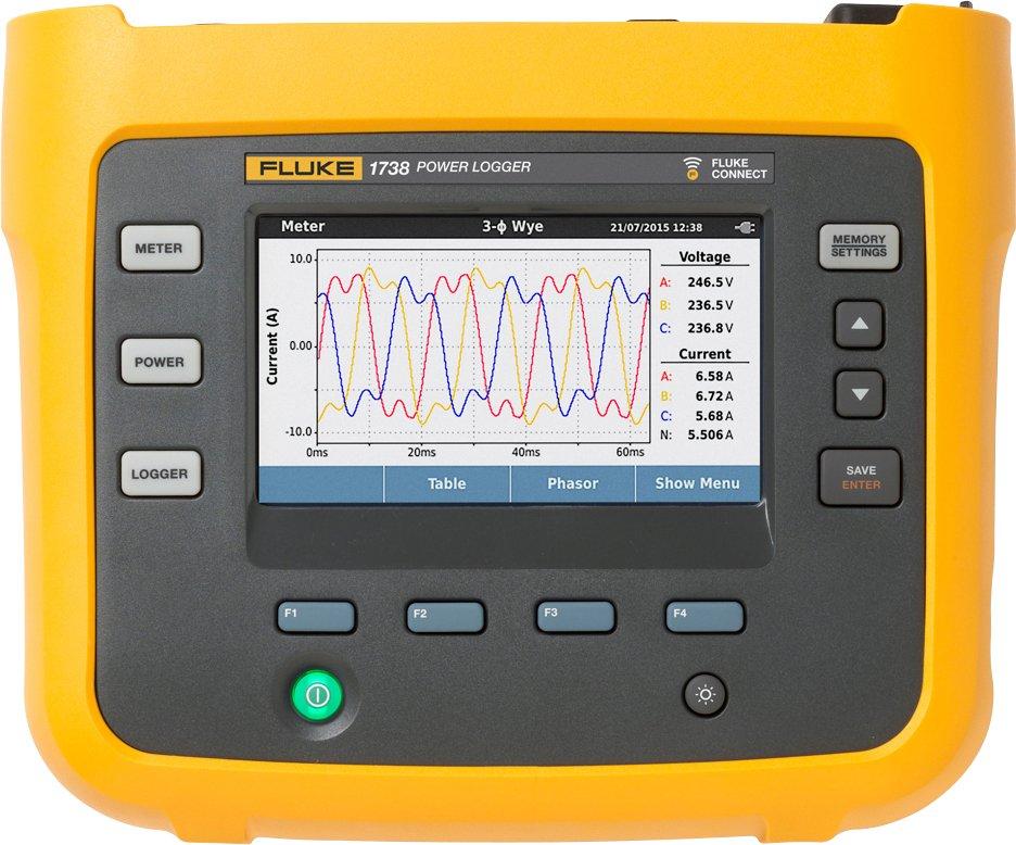 Portabler Energielogger & Analysator 3+N Promotion-Paket inkl. MP1 Magnetproben