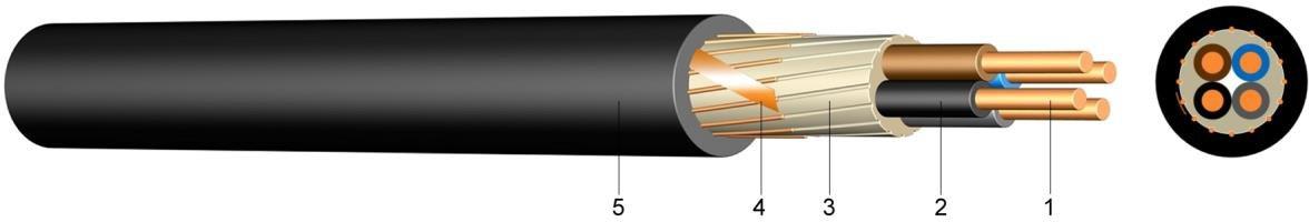 PVC Kupfer-Erdkabel mit konzentr. Leiter NYCY 4X 2,5 RE/ 2,5 Eca