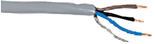 SITRANS F M Zubehör MAG 5000/6000 - 2x 10m (32.8 ft) Kabelsatz