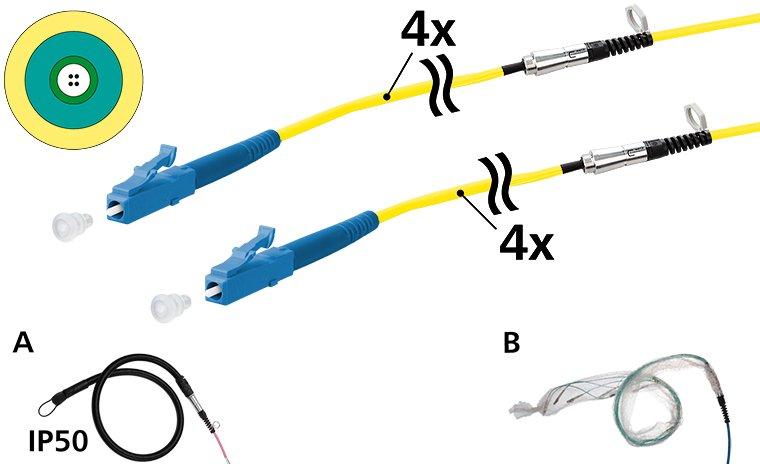 OpDAT VIK Universalkabel 4xOS2 LC-LC 100 m, einseitige Einziehhilfe IP50