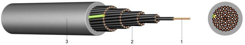 PVC Steuerleitung LSYY-JB 5x0,75 Eca 500 m
