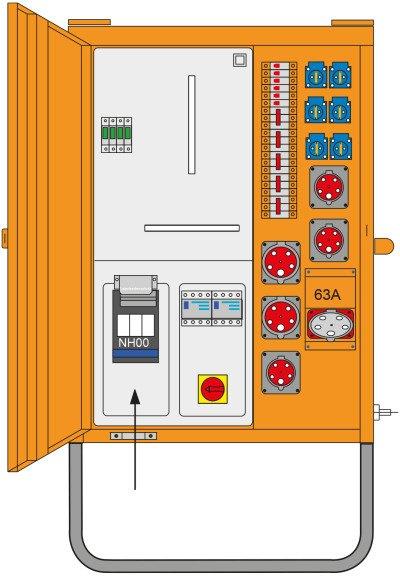 Baustromverteiler Metall BV M-AVEV 63/321-6/FU2/LS/A/Kärnten