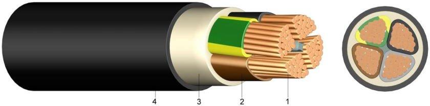 PVC Kupfer-Erdkabel E-YY-J 5X6 RE Eca 100m Trommel