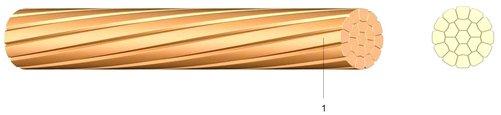 Kupferseile blank 16 mm²