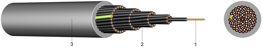 Halogenfreie Steuerleitung HSLH-JZ 5X2,5 Cca - 100m Bund