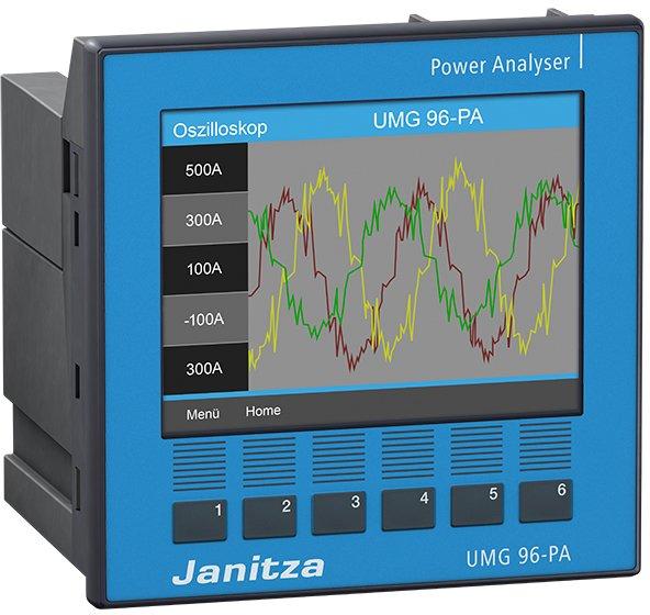 Modular erweiterbarer Netzanalysator