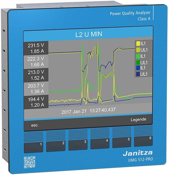 Zertifizierter Spannungsqualitätsanalysator (Klasse A nach IEC 61000-4-30)