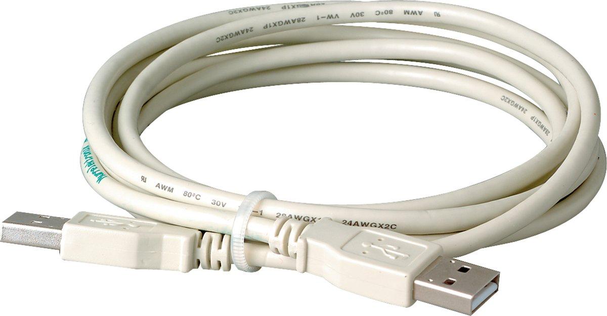 Modlink MSDD Leitungen