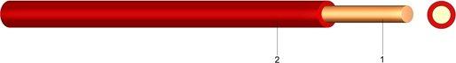 PVC Aderleitung Ye 1,5 rot Eca 100m Bund