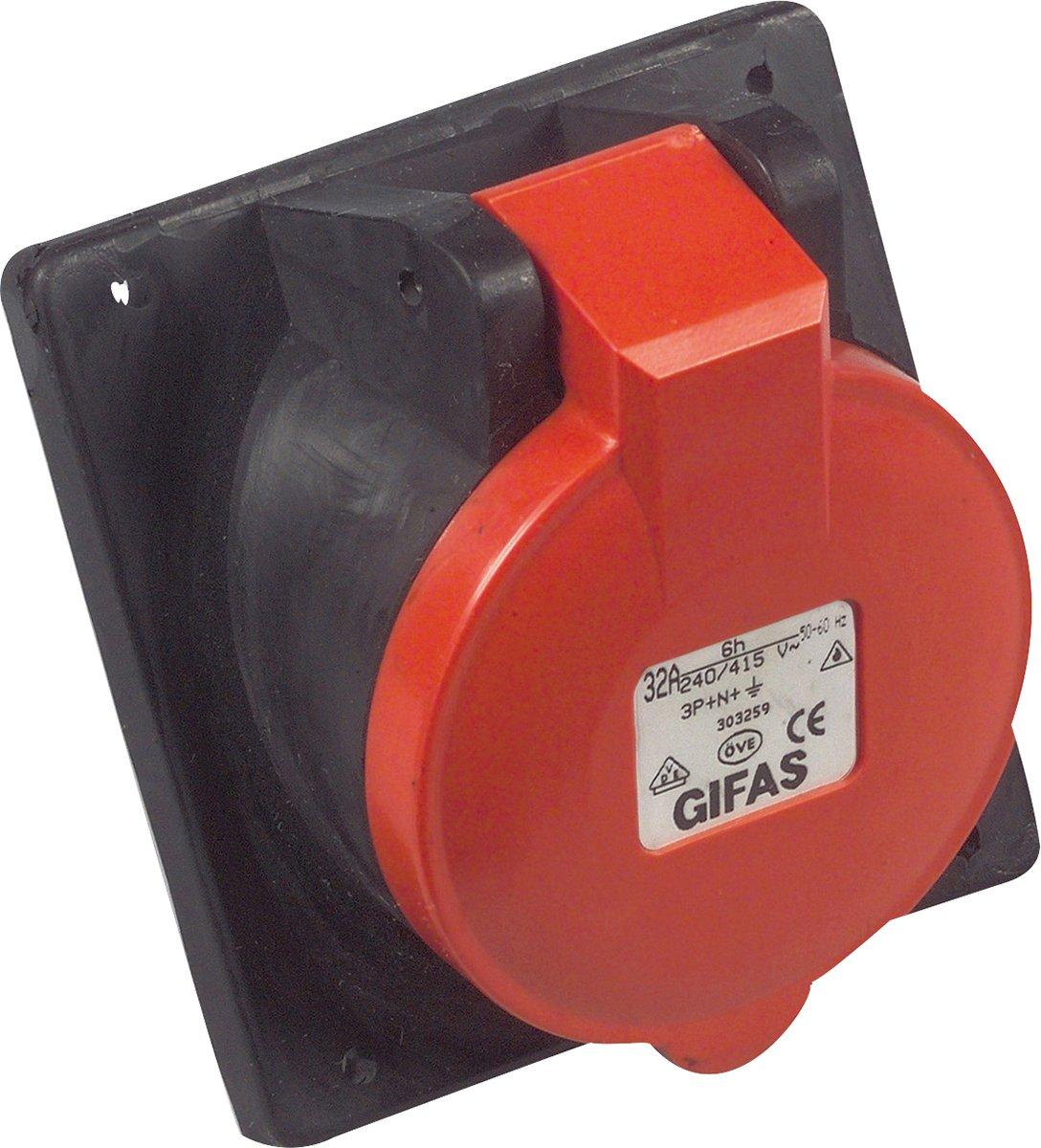 Vollgummi-CEE-Steckdosen - IP44 - Einbau 32A