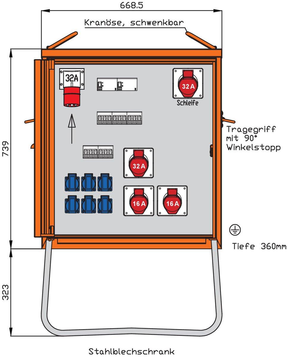 Endverteiler 22kVA mit Anbaugerätestecker 32A als Phasenwender RCD Typ B und RCD