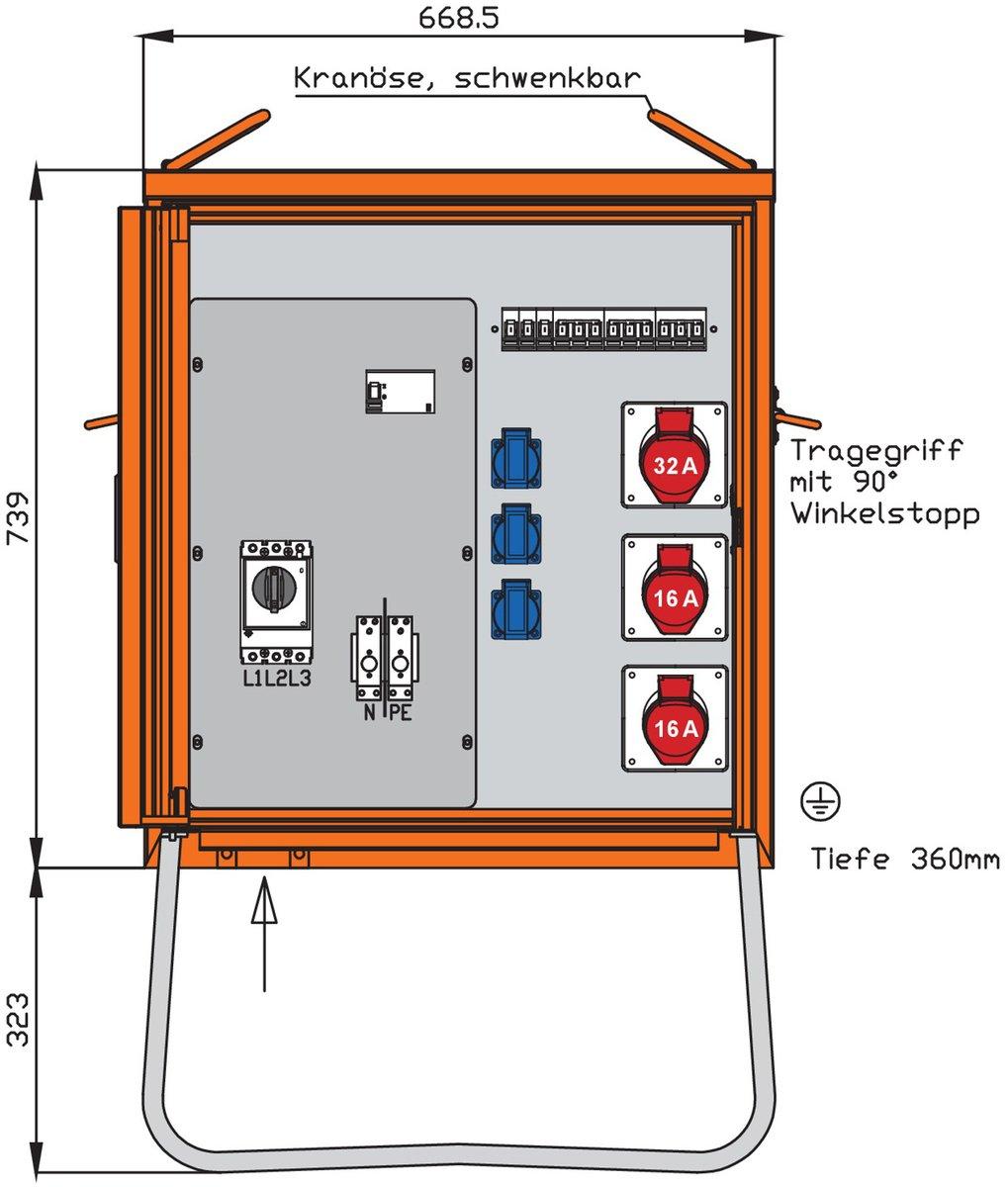 Verteilerschrank 44kVA mit RCD Typ B 6 LS 3 CEE-Abgänge 16-32A und 3 Schukos