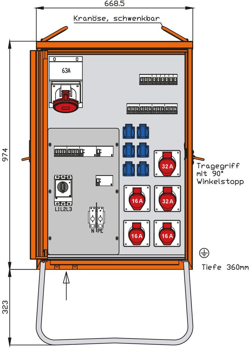 Verteilerschrank 69kVA mit 2 RCDs Typ B und RCD Typ A 13 LS 6 CEE-Abgänge 16-63A