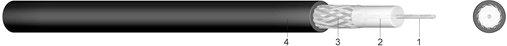 Koaxialkabel RG 58 C/U 50 Ohm 100m Bund