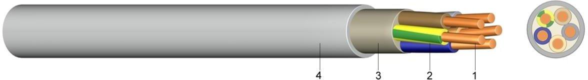 PVC Mantelleitung YM-J 3x1,5 RE hellgrau 500m Trommel