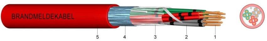 Brandmeldekabel Halogenfrei flammwidrig JB-H(ST)H 2x2x0,8 500m