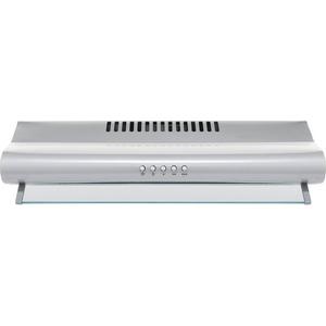 Dunstabzugshaube Unterbaugerät Edelstahl