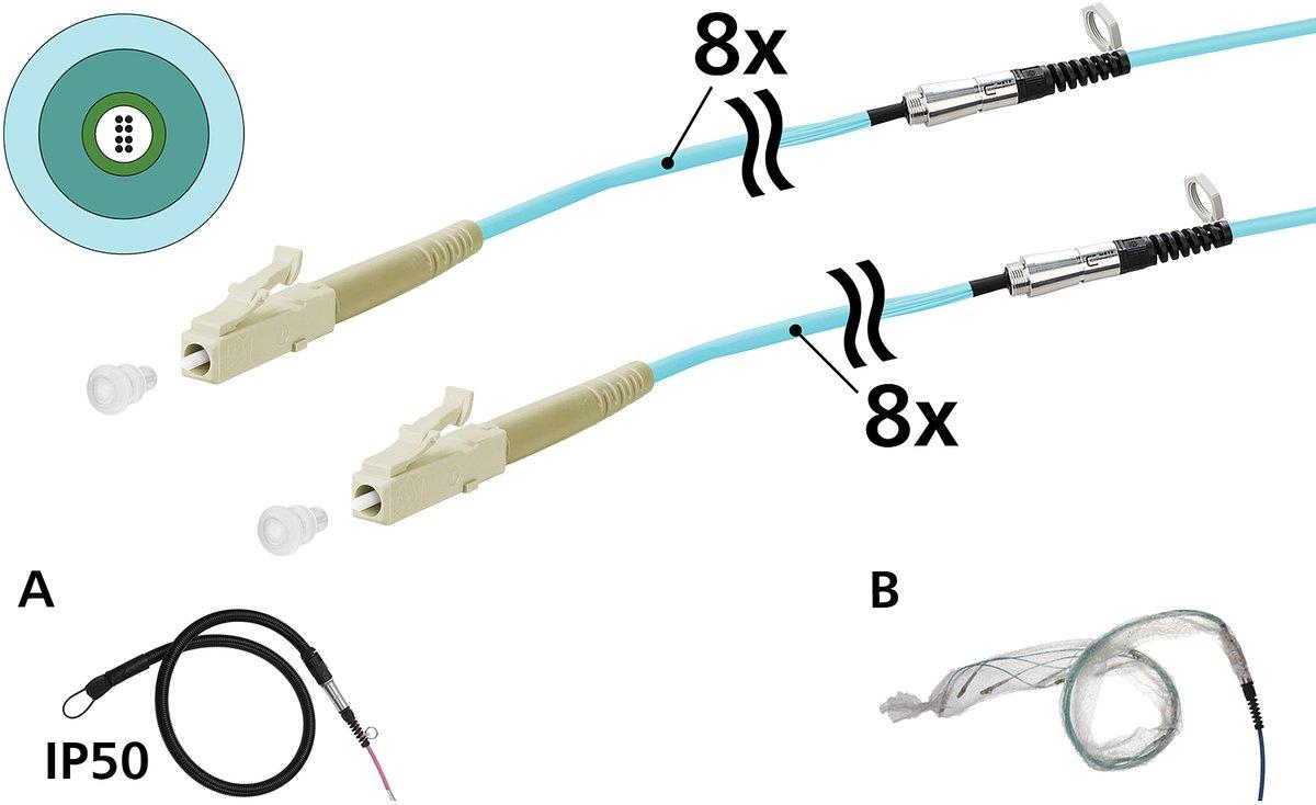 VIK Universalkabel 8xOM3 LC-LC 40 m einseitige Einziehhilfe IP50