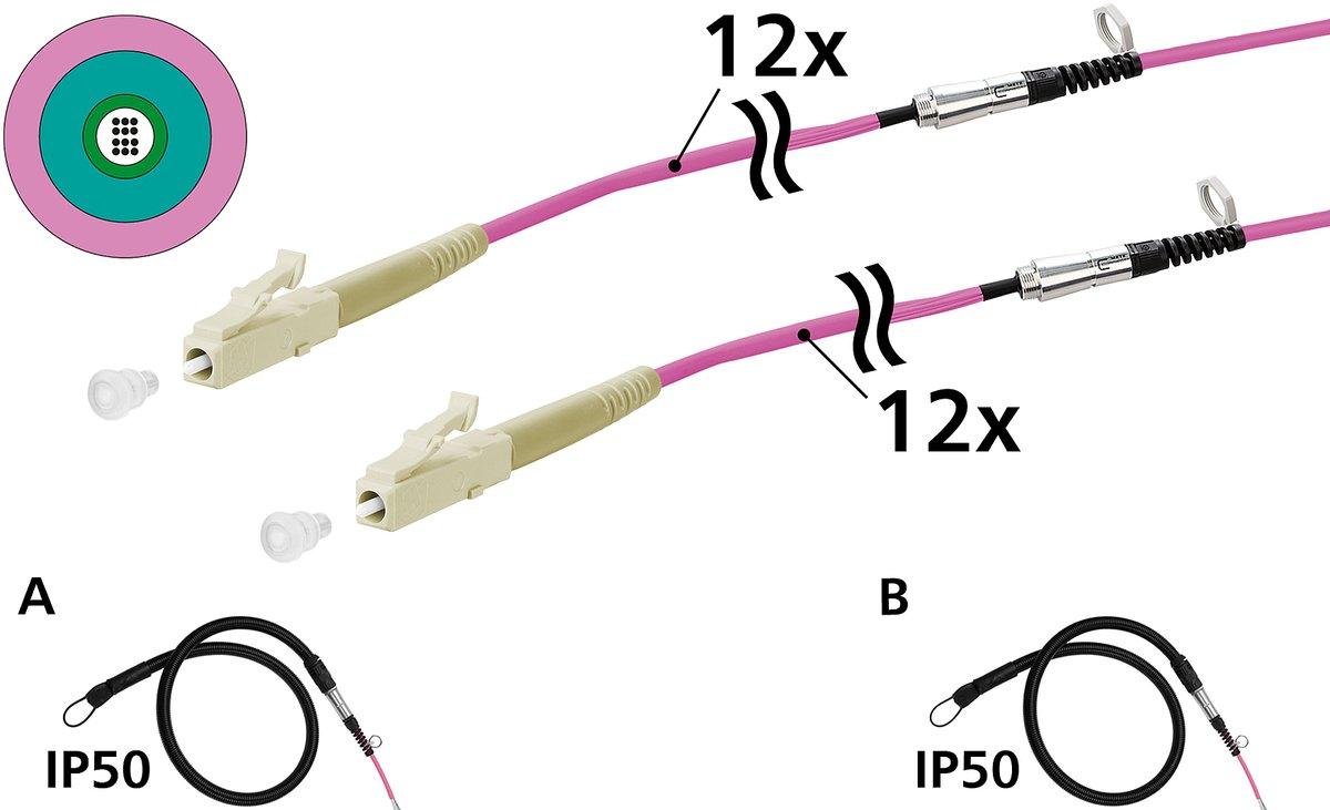 VIK Universalkabel 12xOM4 LC-LC 80 m beidseitige Einziehhilfe IP50