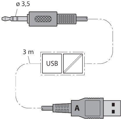 Zubehör FDT/DTM HART-Programmieradapter