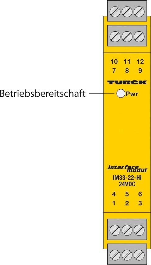 Messumformer-Speisetrenner 2-kanalig