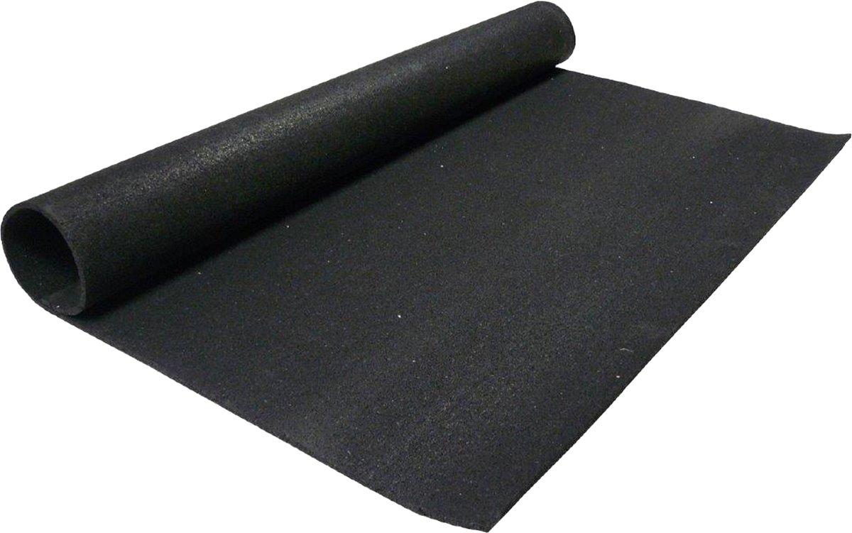 Bautenschutzmatte für alle und Balkonständer