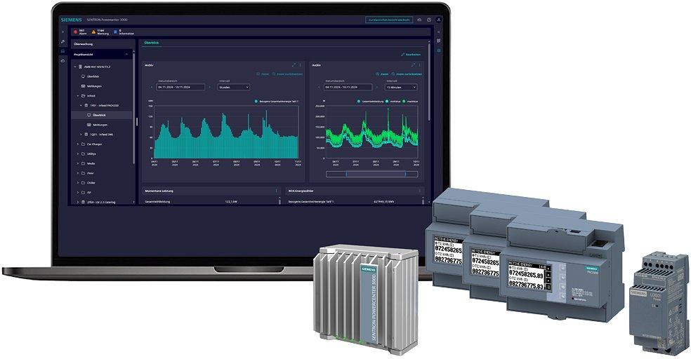 Starterkit für Energiemonitoring Powercenter 3000