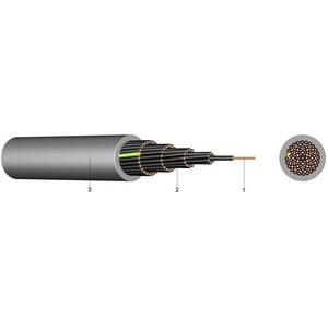Halogenfreie Steuerleitung HSLH-OZ 4x0,75 Cca