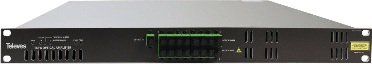 WDM+Verstärker 17dBm