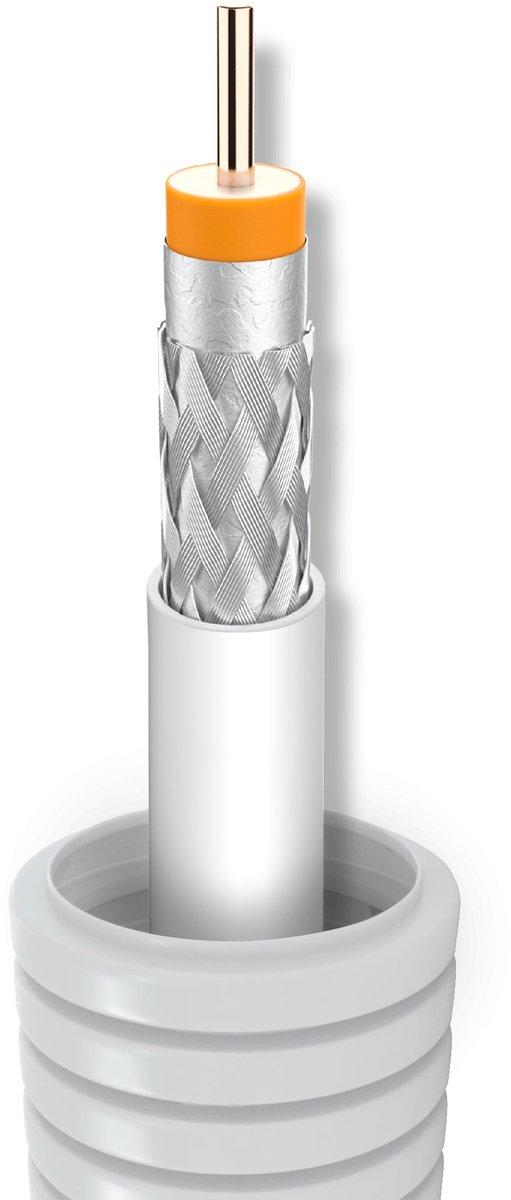 100m Koaxkabel SK2000plus im Rohr 20mm eingezogen