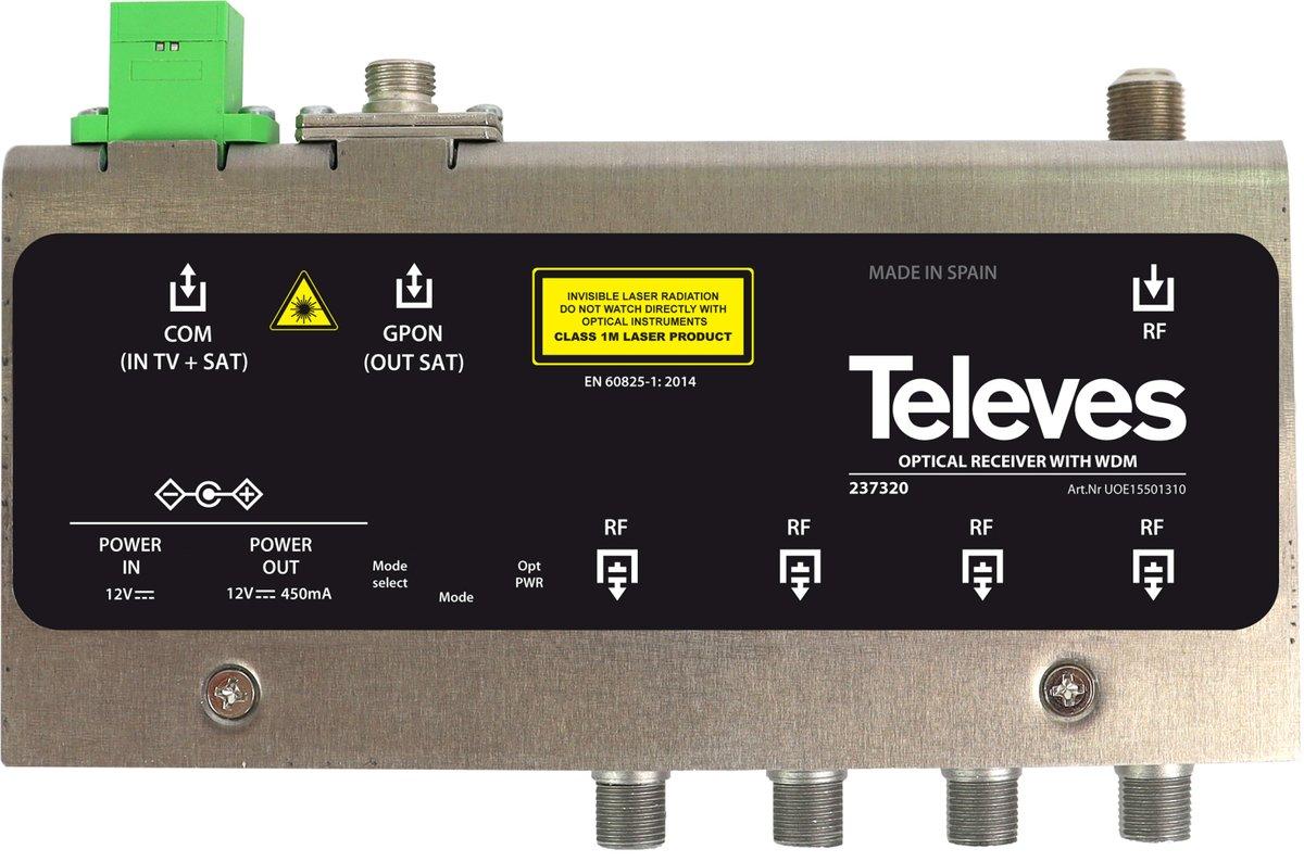 FTTH Empfänger Demultiplexed und wandelt in opt. Sat-Signal und DVB-T (HF)