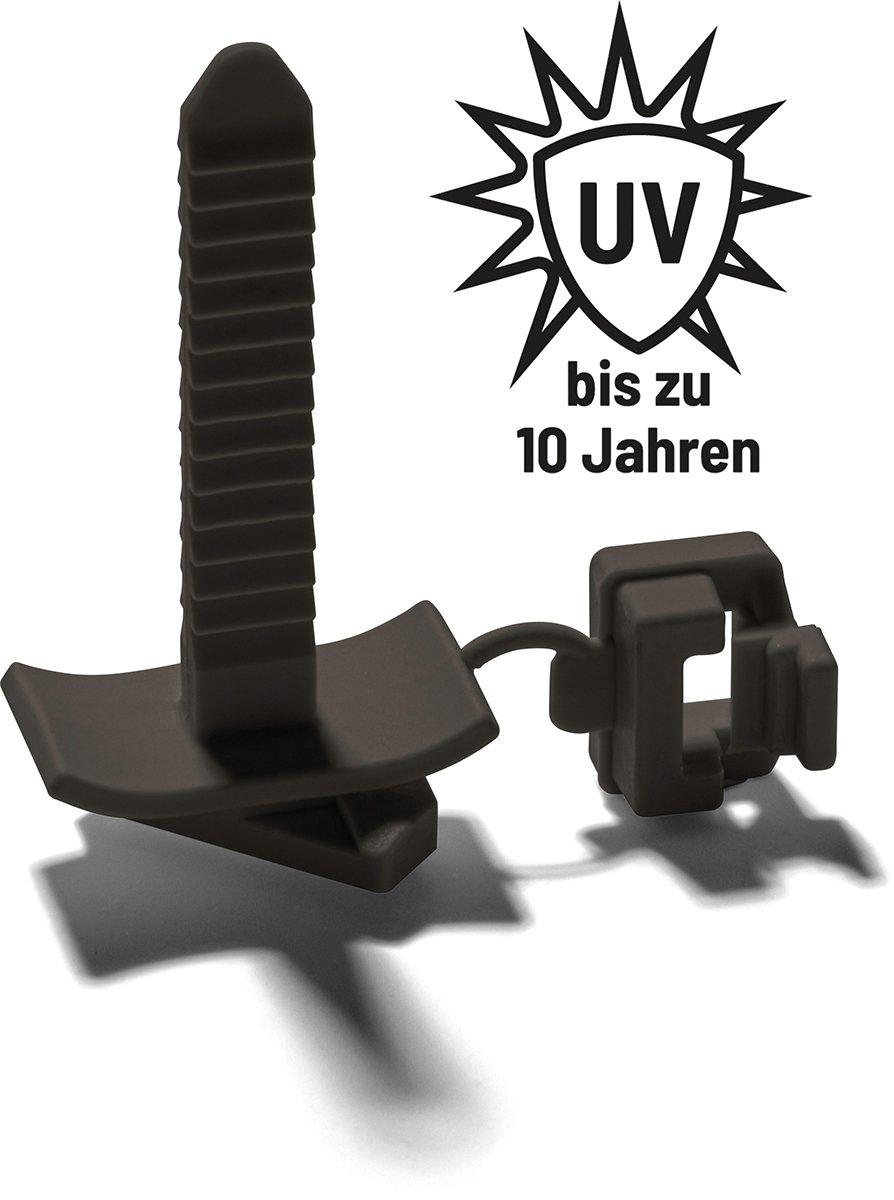 Universal-Befestigung für Kabeltrassen 31754