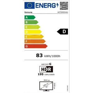 Fernseher 75 Zoll Mini LED 4K