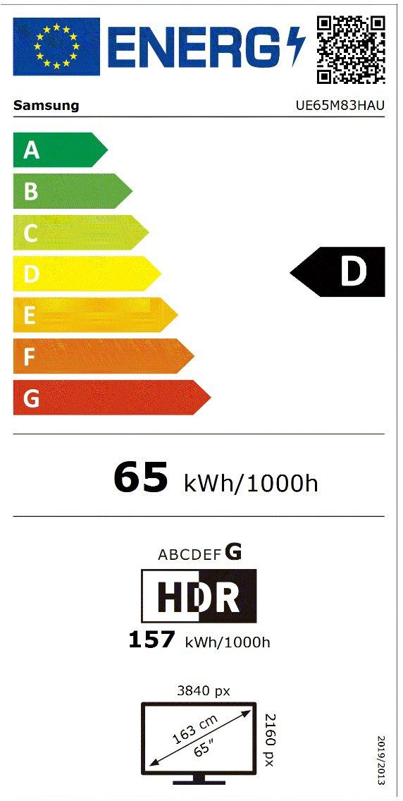 Fernseher 65 Zoll Mini LED 4K