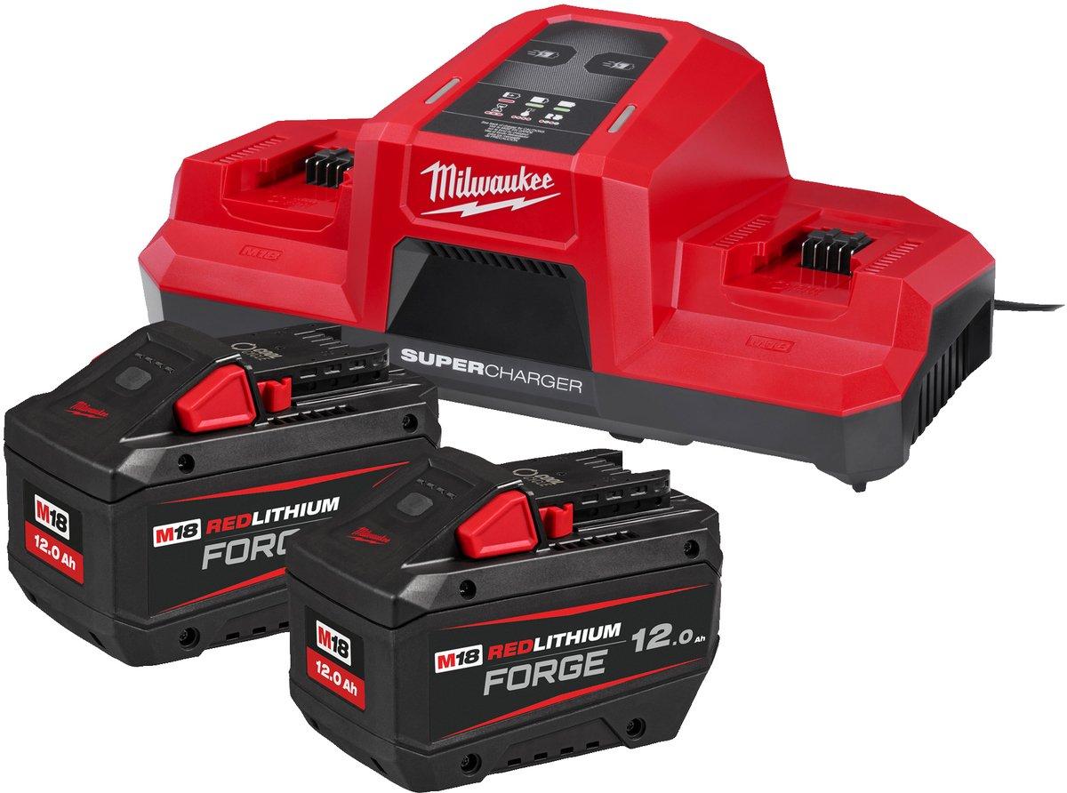 M18 FORGE NRG-Kit