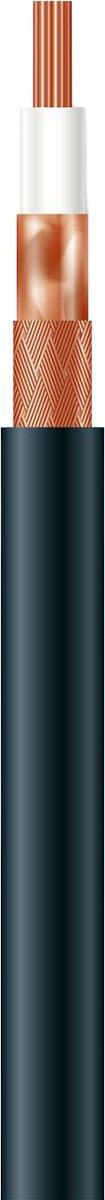 LOW LOSS -KOAXKABEL  –50 Ohm–SERIE 400 500m