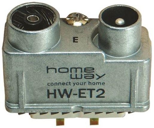 Anschlussdose HW-ET 2 SAT/BK/FM MODUL END